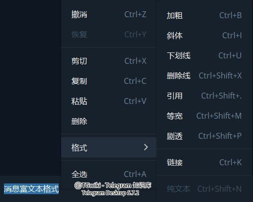 消息格式Telegram插图1