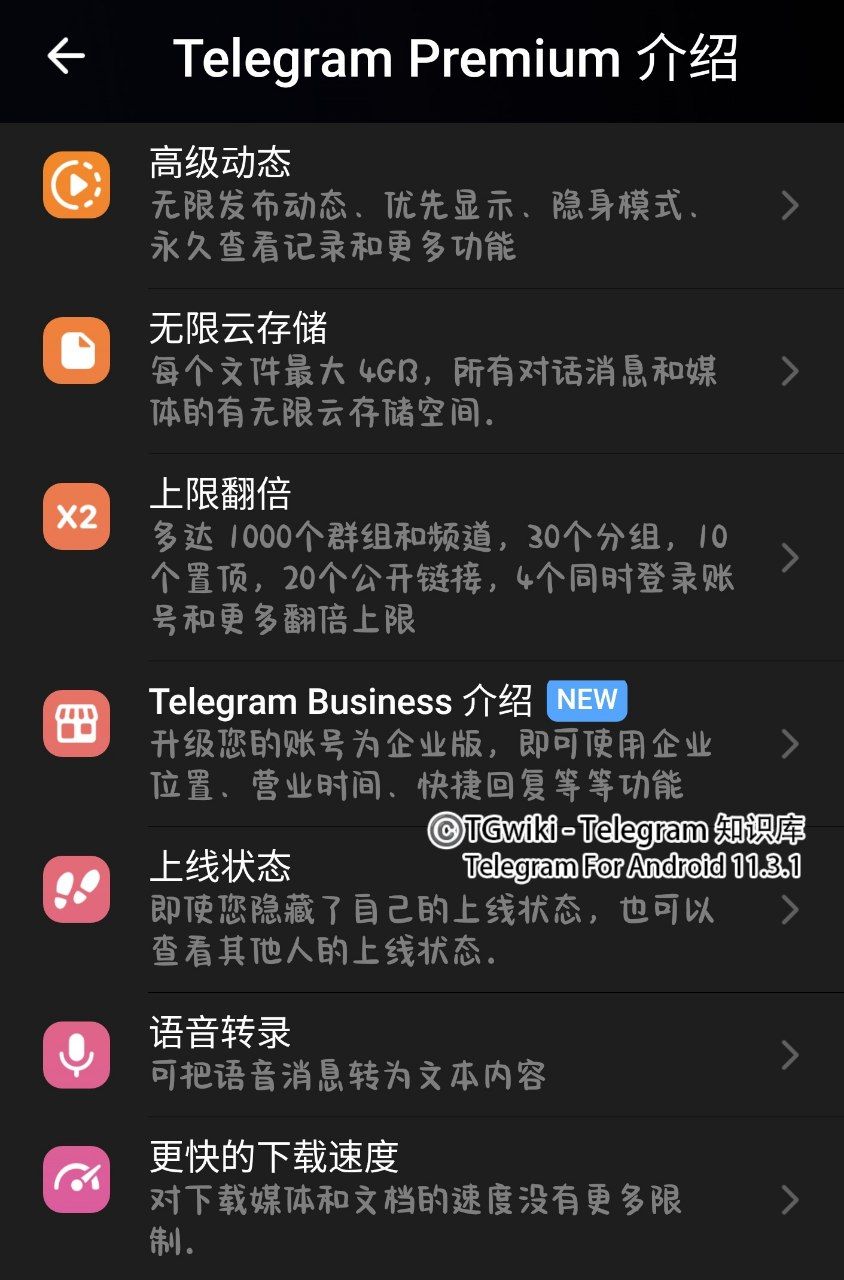 Telegram-Premium组件插图
